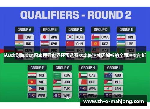 从B席对阵莱比锡表现看世界杯预选赛状态低迷成因解析的全面深度剖析