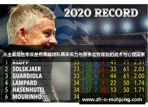 从主客场胜率反差看英超球队真实实力与赛季走势背后的战术与心理因素 从主客场胜率反差看英超球队真实实力与赛季走势背后的战术与心理因素
