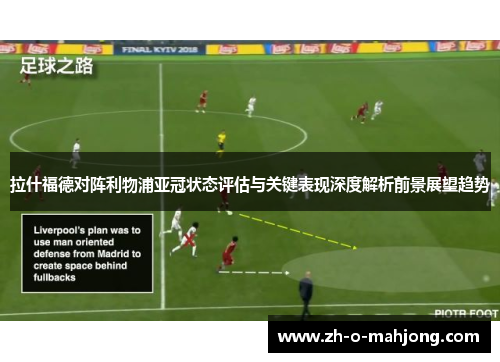 拉什福德对阵利物浦亚冠状态评估与关键表现深度解析前景展望趋势